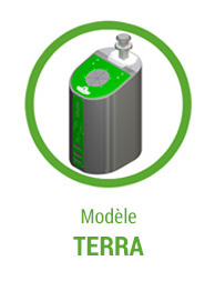 Modèle TERRA